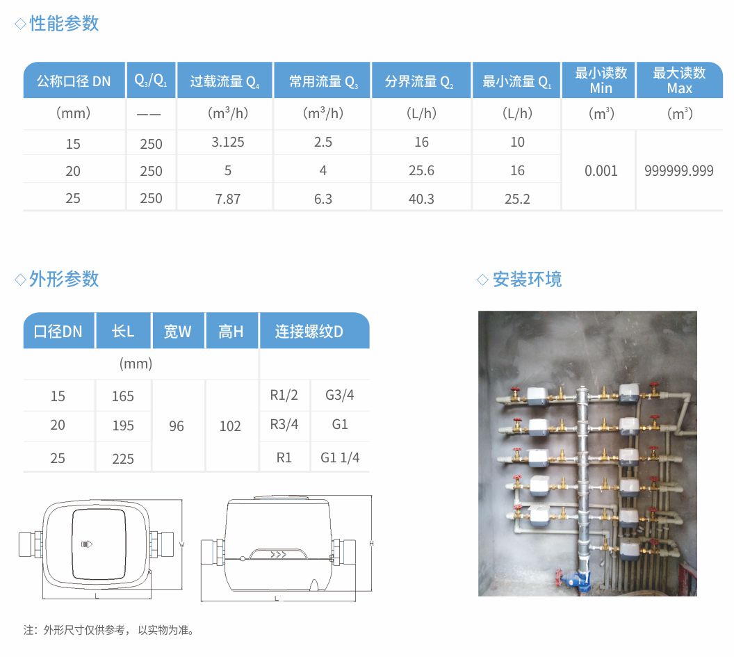 超聲參數(shù) 超聲參數(shù)