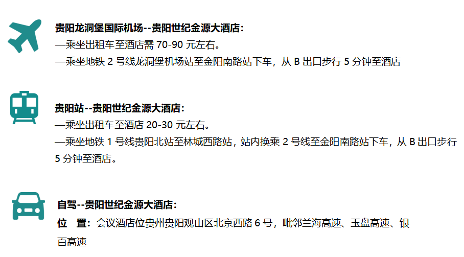 貴陽-交通2 貴陽-交通2